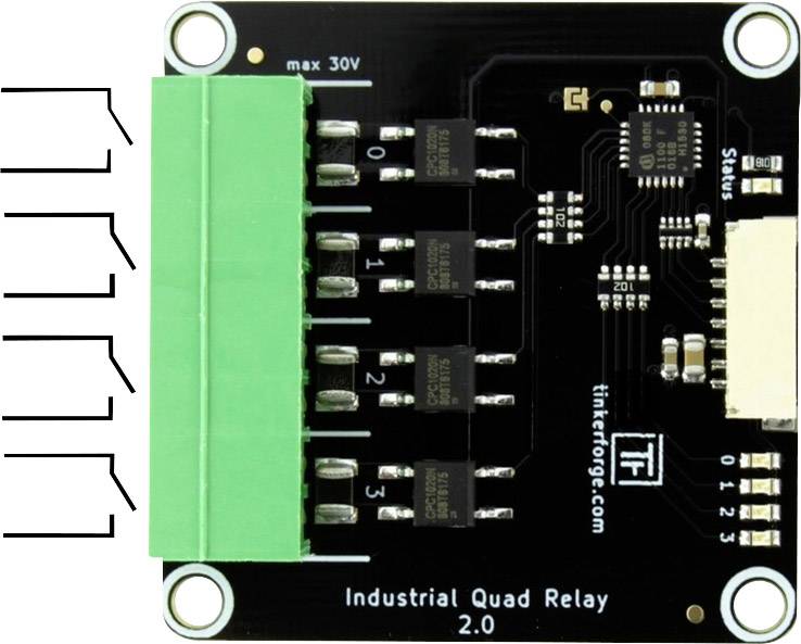 A circuit board with four relays, labelled as 'Industrial Quad Relay 2.0', shows connections for a maximum of 30V.