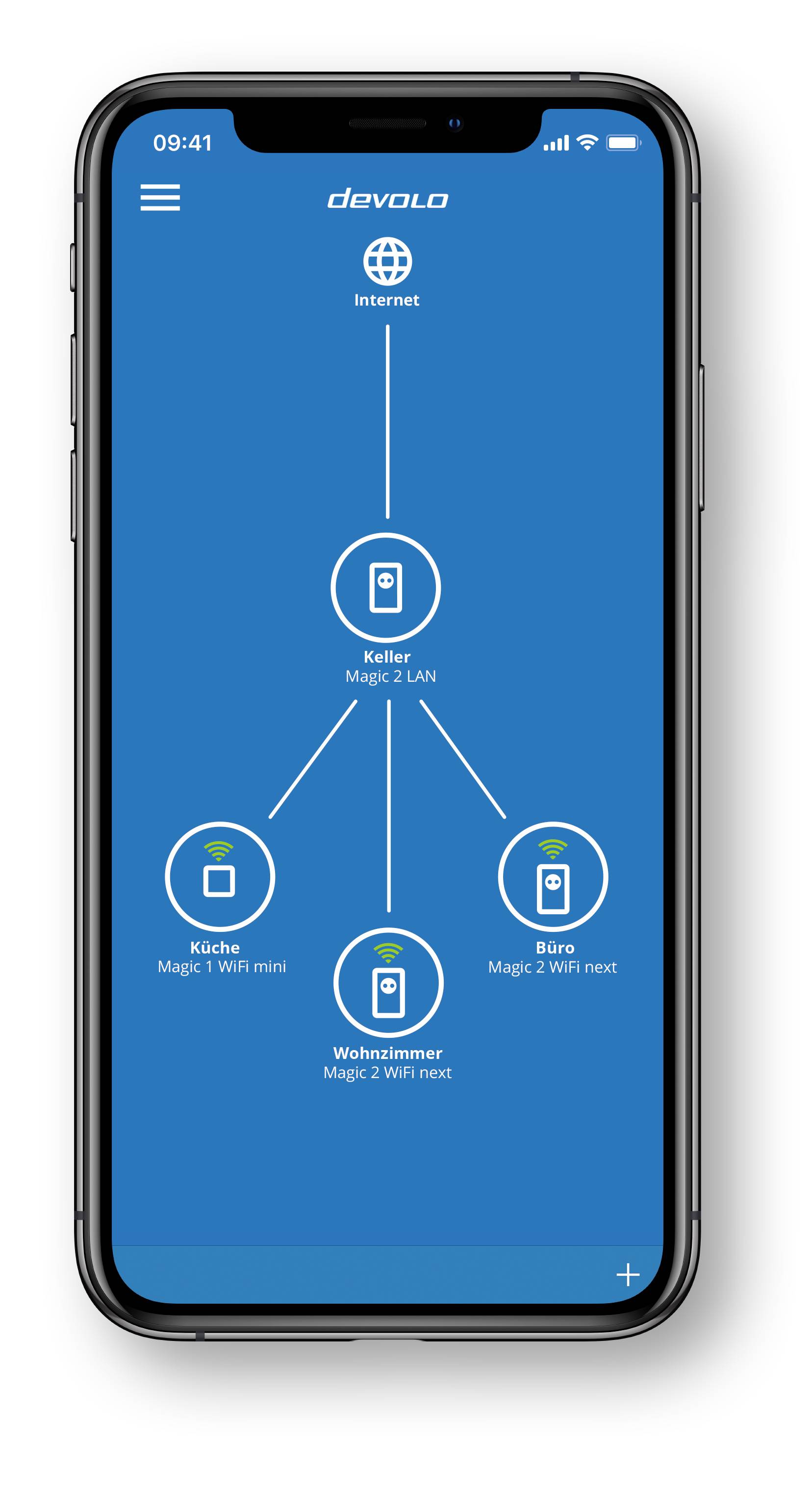 Smartphone screen with Devolo app: Diagram shows network structure. Internet connected to basement, kitchen, living room and office.