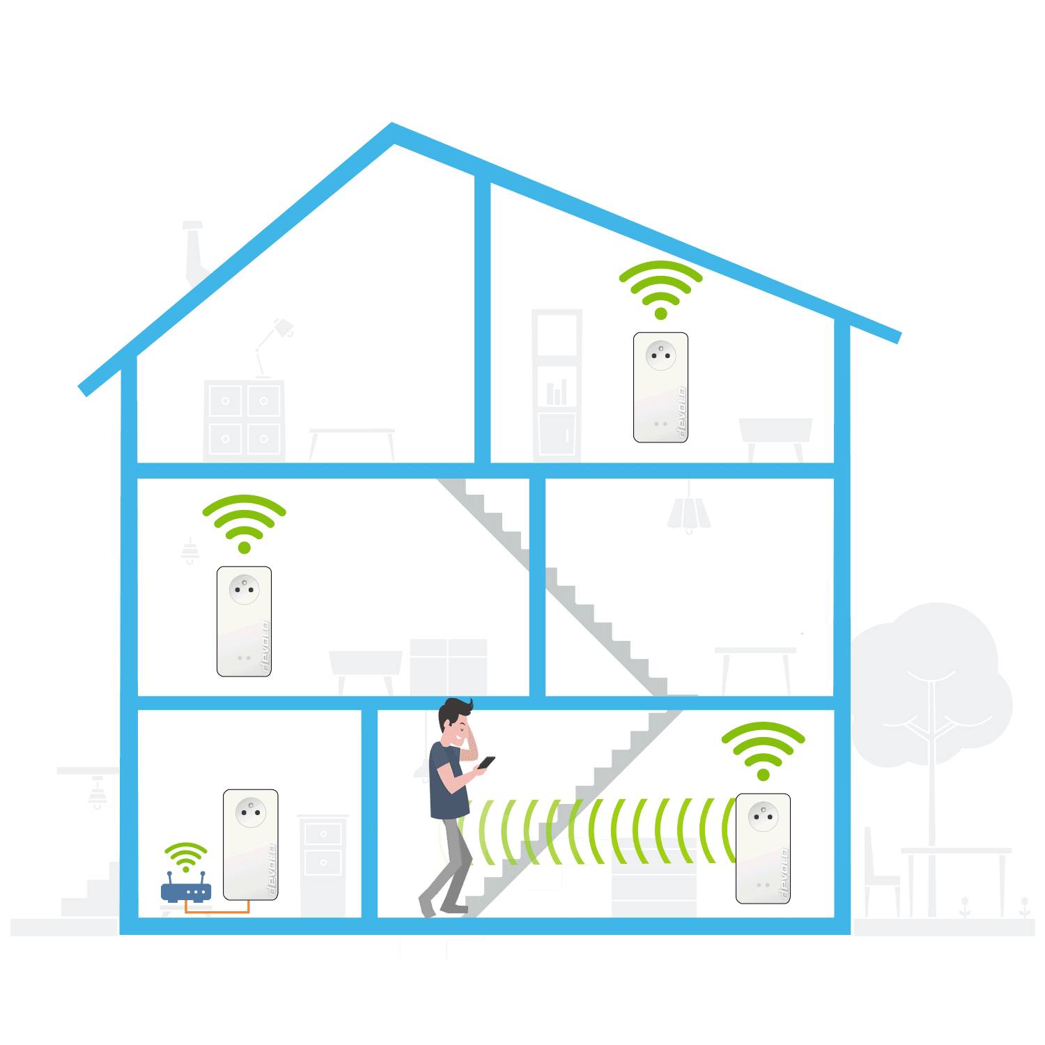 Illustration of a house with Wi-Fi routers and signal boosters for improved internet reception in different rooms.