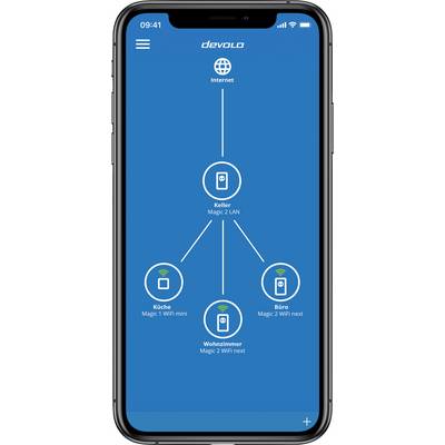 The graphic shows a network diagram of devolo Magic devices, illustrating the connection from the basement to the kitchen, living room, and office.