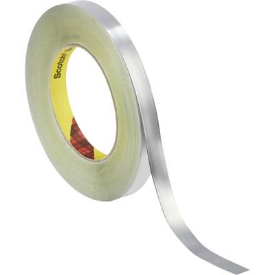 Aluminium adhesive tape roll, partially unrolled, with yellow inner side and red diamond pattern.