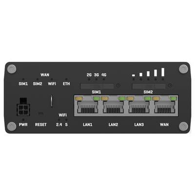 Front panel of a dual-SIM cellular router, showing SIM1/SIM2 slots, WAN, WiFi, 2G/3G/4G indicators, power/reset buttons, and LAN1-LAN3 ports.