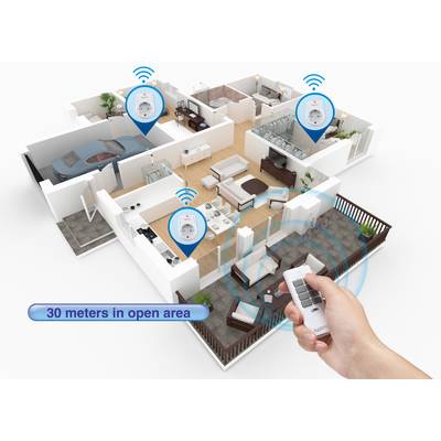 Diagram of a smart home with marked Wi-Fi routers in multiple rooms. A hand is holding a remote control to operate devices.