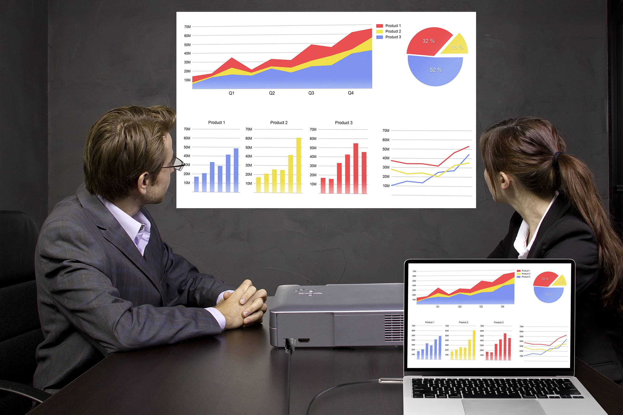 Two people in a meeting are examining diagrams on a screen. The diagrams show product sales over quarterly periods.