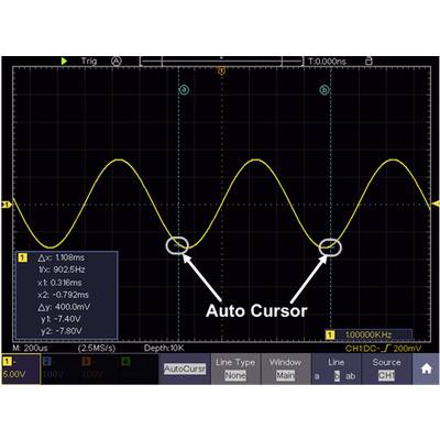 An oscilloscope screen displays a yellow sine wave. Two 'Auto Cursor' arrows mark one cycle. Δx: 1.108ms, νx: 902.5Hz.