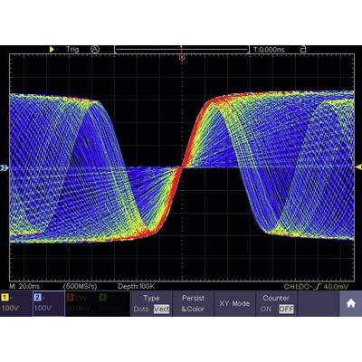 'Oscilloscope display with Lissajous figure in rainbow colours, showing phase shift and amplitude variations.'