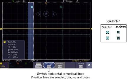 An oscilloscope display shows a waveform with vertical lines, cursor options, and a legend indicating voltage (V) and time (t).