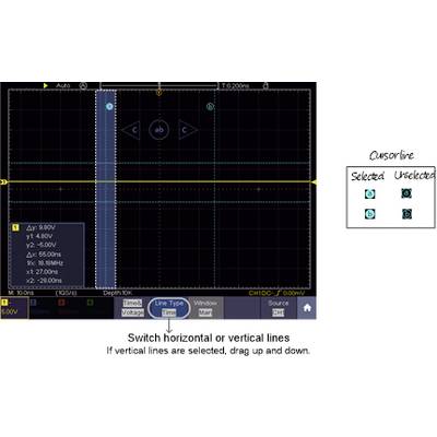 An oscilloscope display shows a waveform with vertical lines, cursor options, and a legend indicating voltage (V) and time (t).