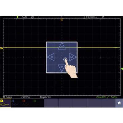 'Oscilloscope screen with a yellow waveform line. A hand points to a menu with arrows, presumably for controlling the display.'