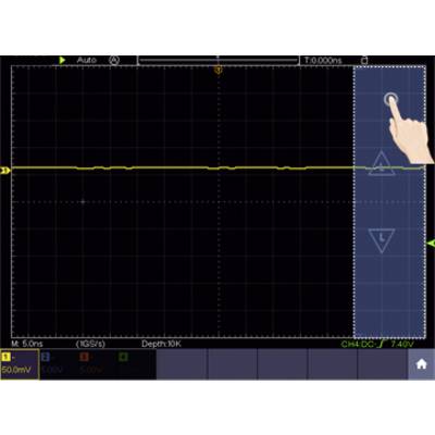 'Oscilloscope screen shows a flat yellow waveform. A hand is pressing on the right-hand edge of the screen to set a trigger.'