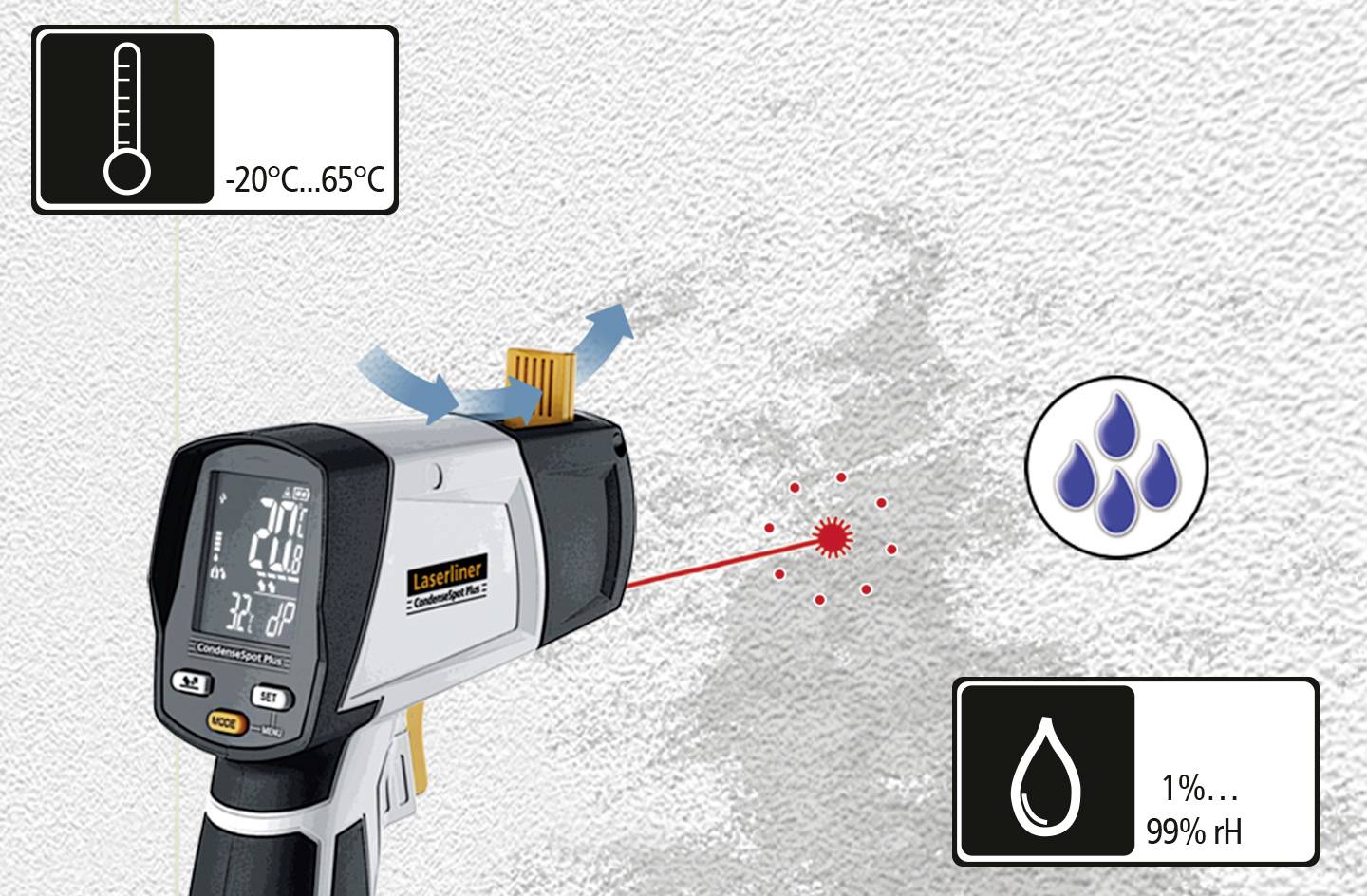 Handheld device measures surface temperature with infrared laser and displays humidity. Display range from -20°C to 65°C and 1% to 99% relative humidity.