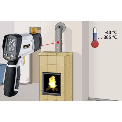The figure shows an infrared thermometer pointed at a wood-burning stove to measure its temperature. The scale ranges from -40°C to 365°C.