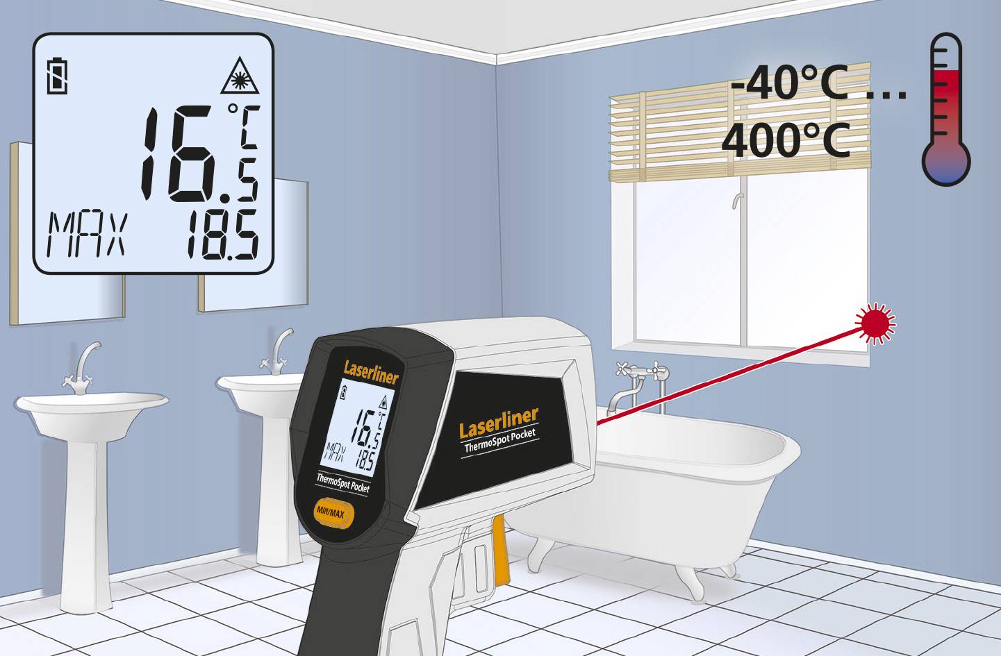 A laser thermometer measures the temperature of a bathroom. The display shows 16.5 °C, Minimum -40 °C, Maximum 400 °C. A red laser beam hits the bath.
