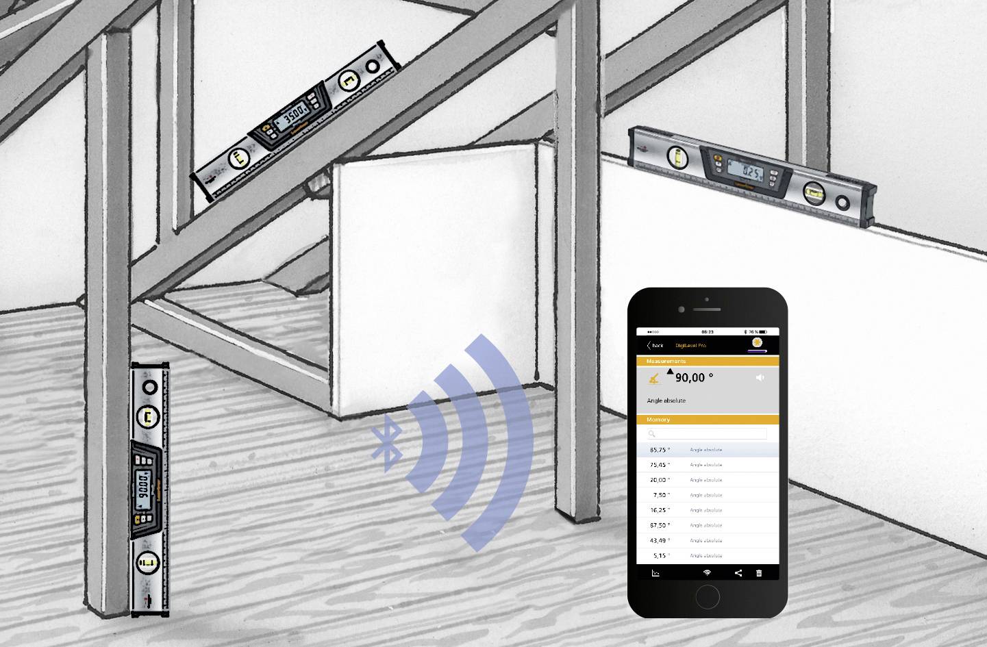 Digital spirit levels on grey-drawn roof joists, communicating via Bluetooth with a smartphone. Main display shows 90.0°.