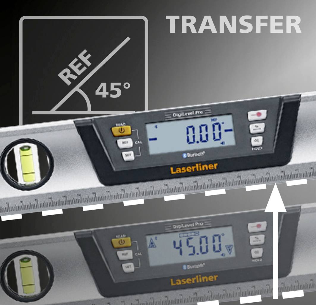 Spirit level with digital display showing 45-degree inclination. At the top it reads 'TRANSFER', next to an icon with 'REF 45°'.