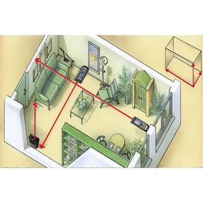 Isometric drawing of a living room. Red-marked connections between speakers, television, and controls. Furniture: sofa, armchair, table, plants, cupboard.