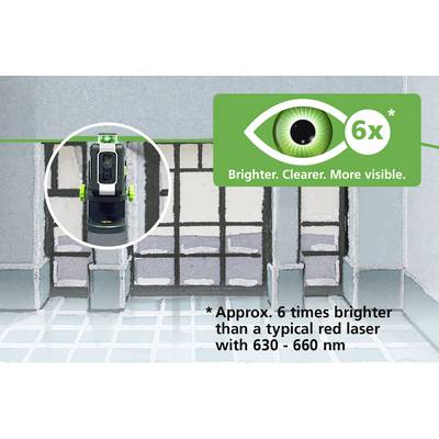 Laserliner CompactLine-Laser G360 Set Multi-line laser Self-levelling-4
