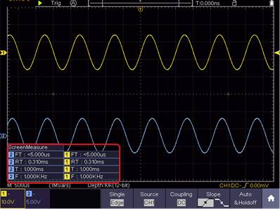 'Oscilloscope screen shows two waveforms: yellow above, blue below. Time and frequency measurements on the bottom left are highlighted.'