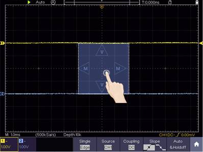 A waveform display shows two horizontal lines. A hand is pointing to a control field with M, V, and ^ symbols.
