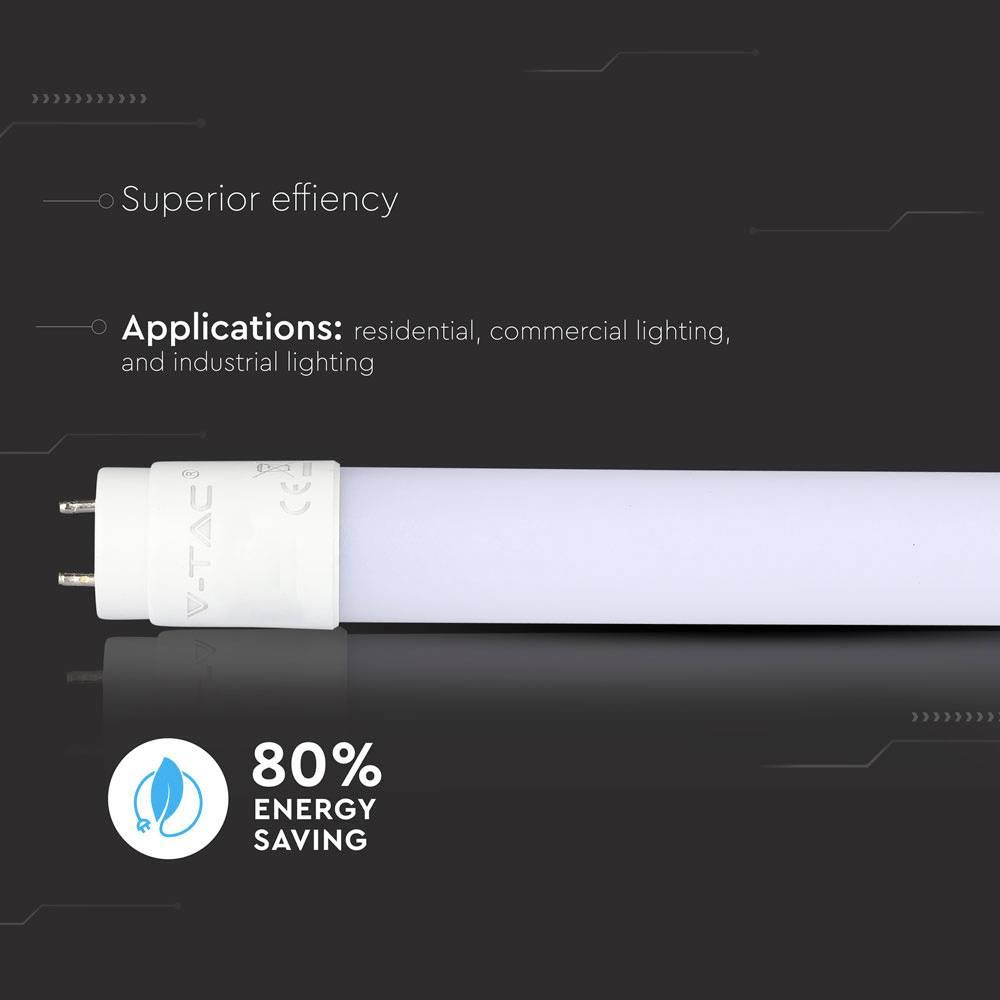An energy-saving light bulb with the inscription '80% energy saving'. Applications: Residential, commercial and industrial lighting.