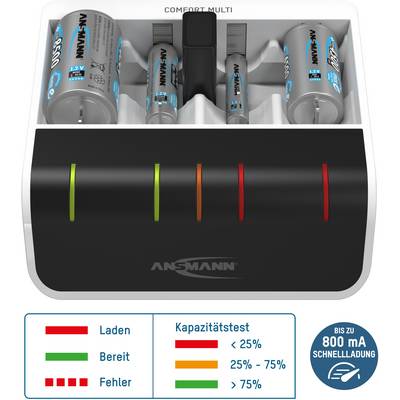 Ansmann Comfort Multi Charger for cylindrical cells NiMH AAA , AA , C, D, 9V PP3-10