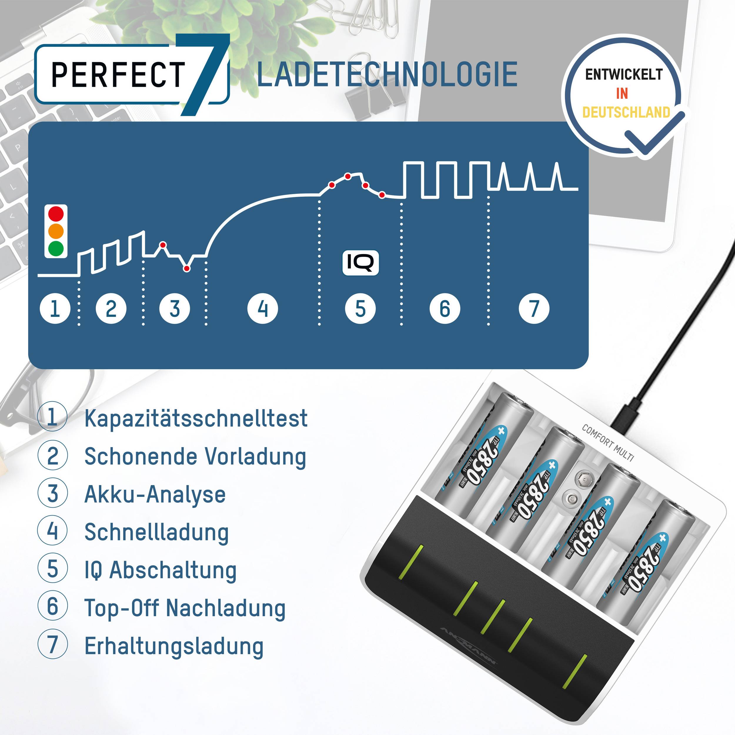 'Charging technology with 7 stages. Capacity test, gentle pre-charging, battery analysis, fast charging, automatic cut-off, maintenance charging. Developed in Germany.'