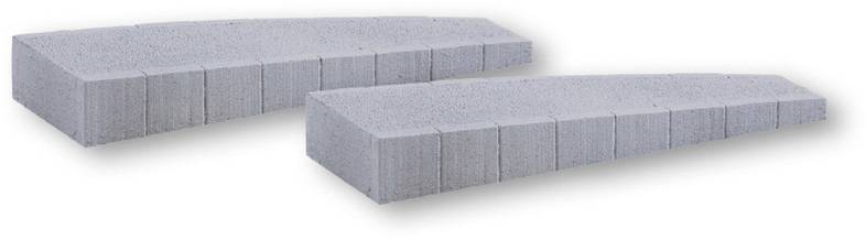 NOCH 0066018 H0 Platform system for MÄRKLIN® C-Track-1