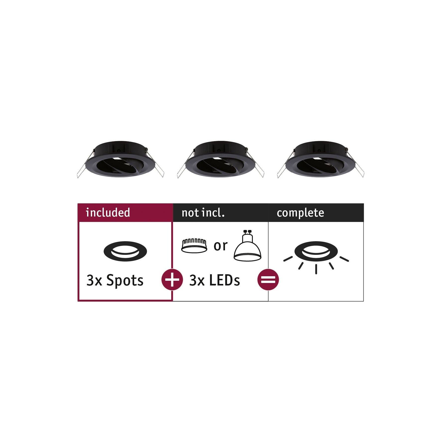 'Three black recessed spotlights at the top. Text below: 'included 3x Spots', 'not incl. 3x LEDs', 'complete' with an image of a radiant spotlight.'