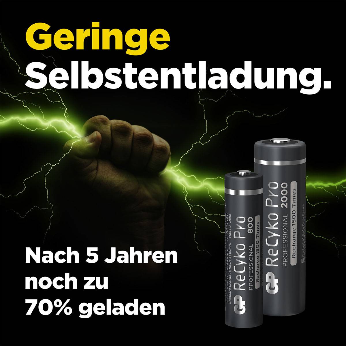 'Advertisement for batteries with low self-discharge: Still 70% charged after 5 years.' Shows a fist, lightning bolt, and two batteries.