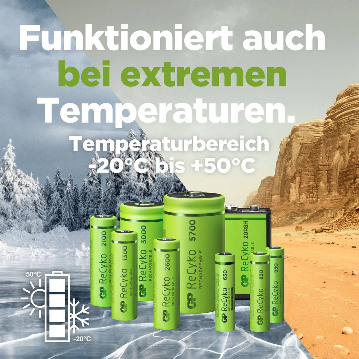 A set of batteries on a winter and desert landscape illustrate the temperature range from -20°C to +50°C.