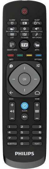 Philips Philips Fernbedienung 22AV1505B/12 Remote control-0