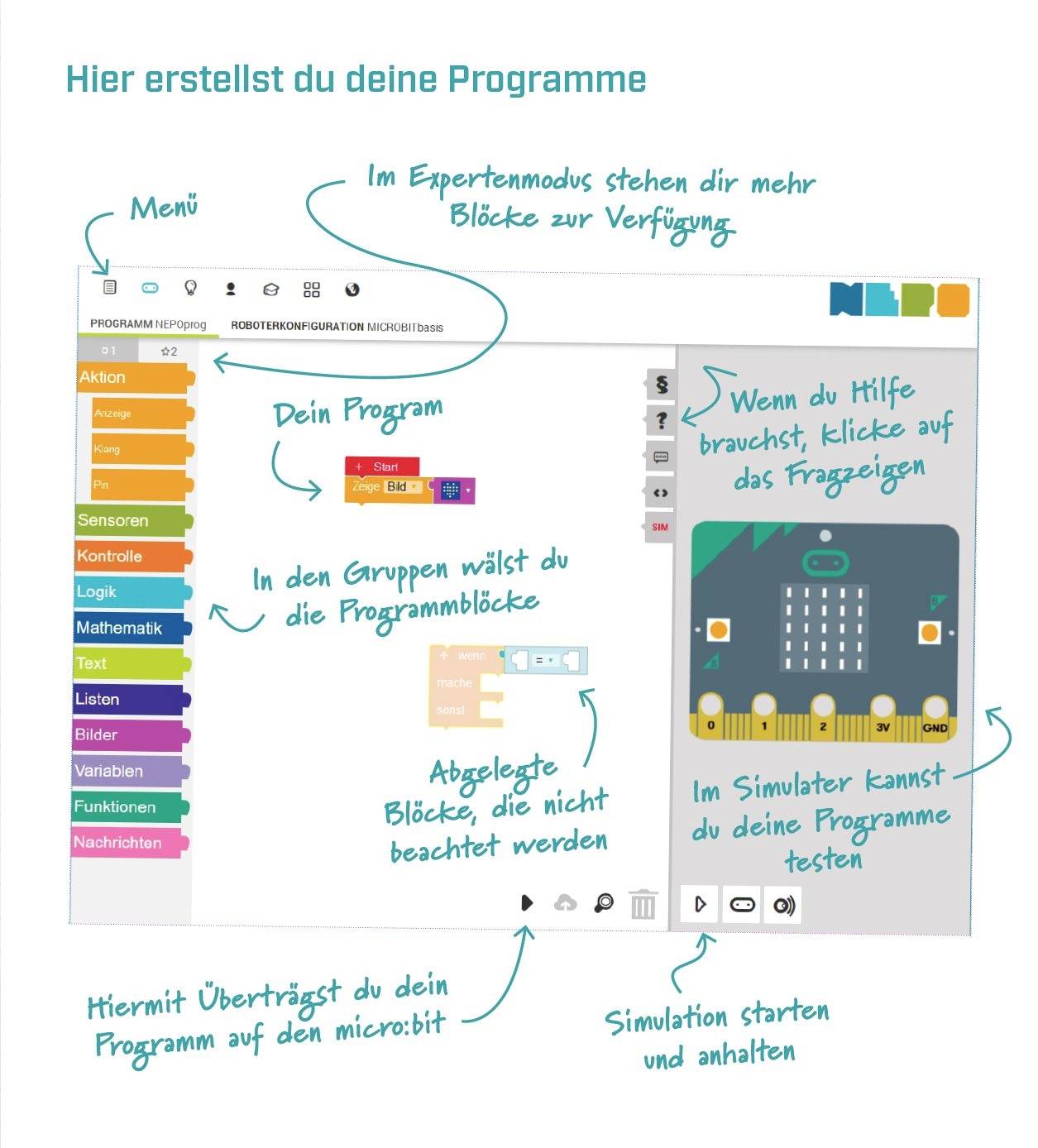 Joy-it EA-MicroBit-V1 Electronic Adventure "Die Reise mit dem micro:bit" V1 BBC micro:bit, Arts & Crafts, Electronic cir-2