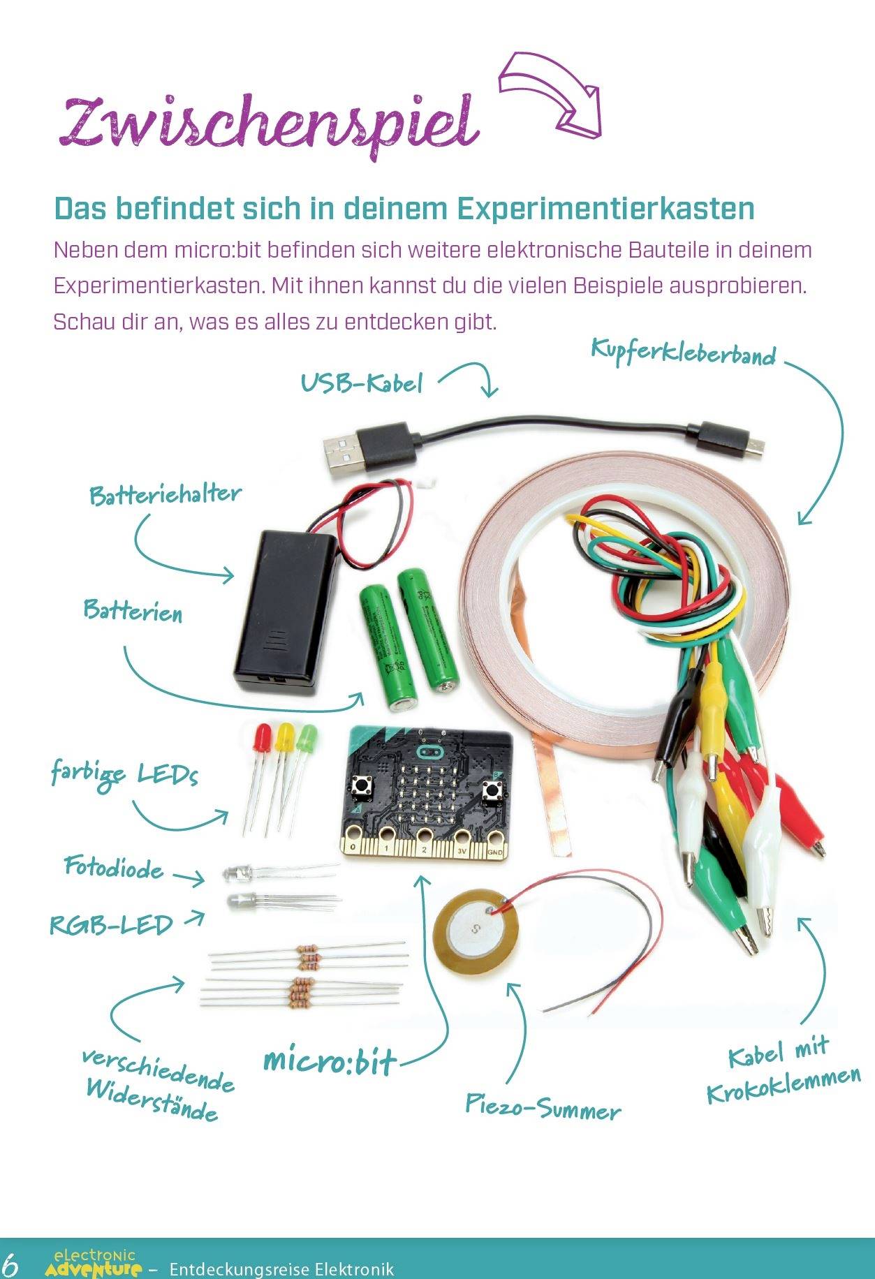Joyit EAMicroBitV1 Electronic Adventure "Die Reise mit dem microbit
