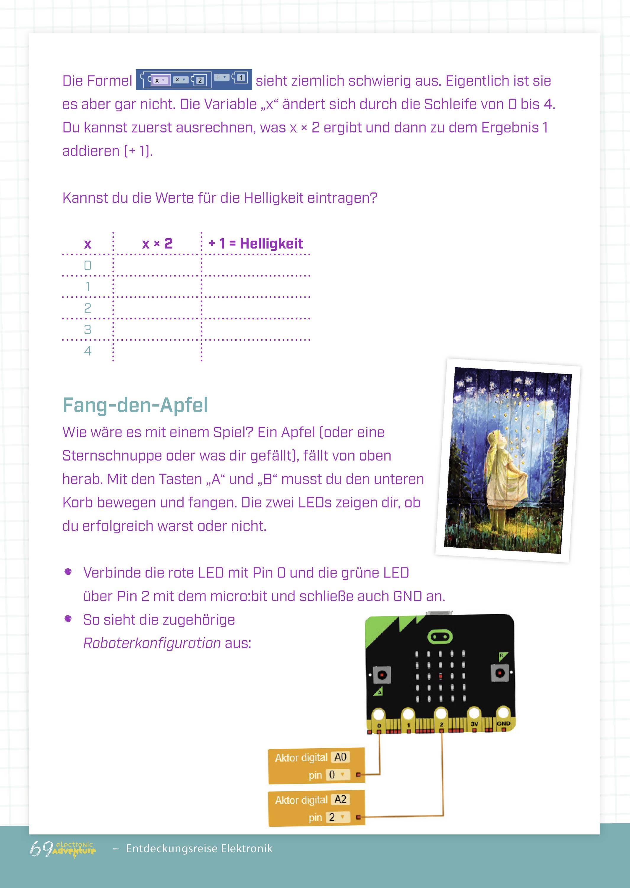 Joy-it EA-MicroBit-V1 Electronic Adventure "Die Reise mit dem micro:bit" V1 BBC micro:bit, Arts & Crafts, Electronic cir-6