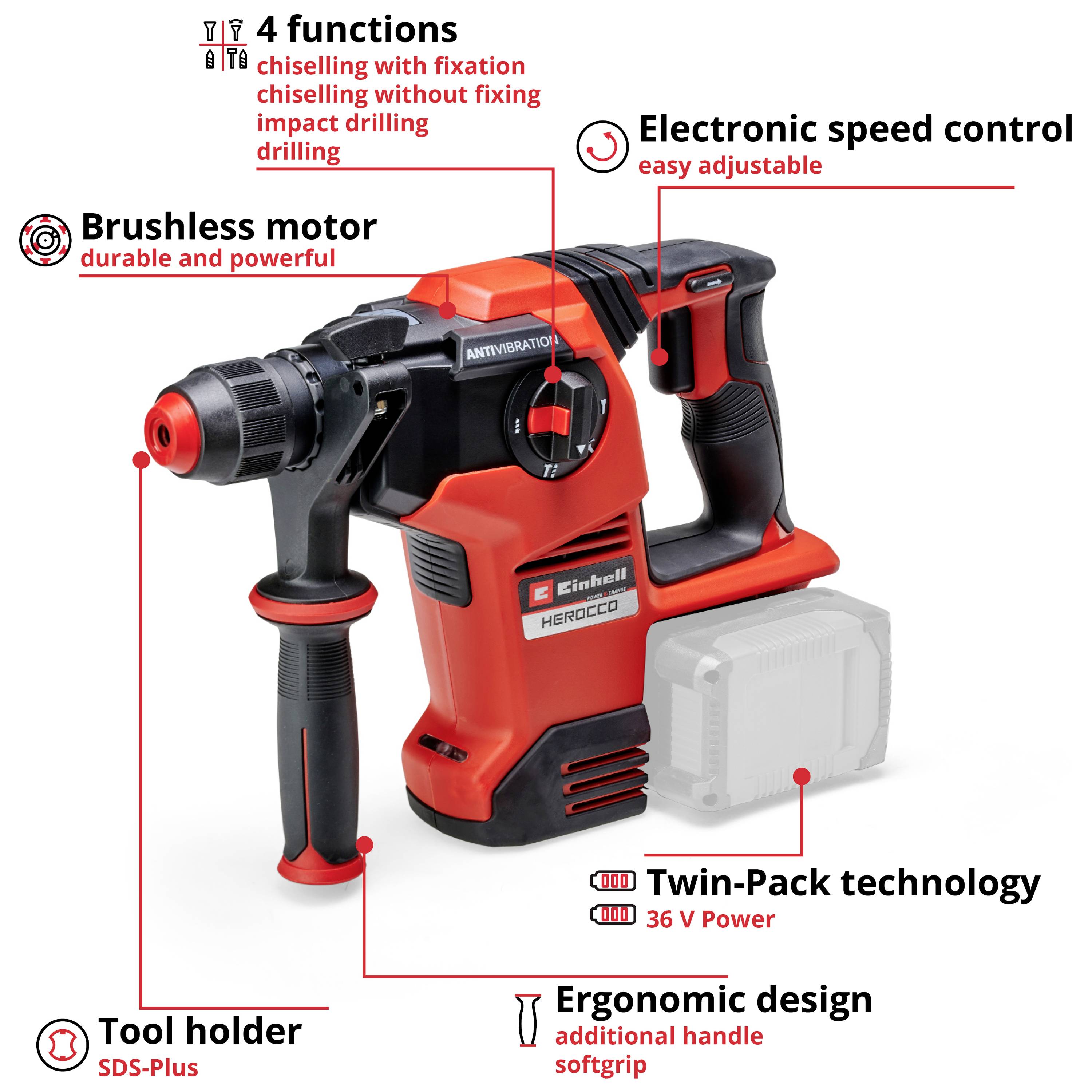 A red cordless drill hammer with labels describing features: Speed Electronics, Brushless Motor, Twin-Pack Technology, Ergonomic Design, and Tool Attachment.