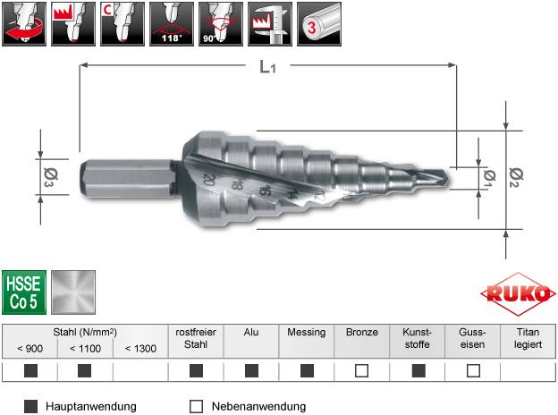 'Ruko' Step Drill Bit, HSS Co 5 for Steel, Aluminium, Bronze. Scale on step drill bit. Application table shows material suitability and main applications.