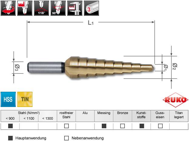 'Ruko' stepped drill bit with multiple diameters, ideal for materials such as steel and aluminium. Table shows primary and secondary applications.