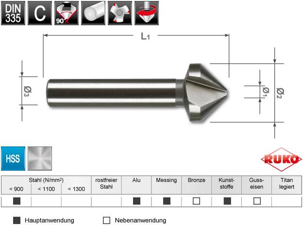 RUKO A102152RO Countersink set 6-piece 6.3 mm, 8.3 mm, 10.4 mm, 12.4 mm, 16.5 mm, 20.5 mm HSS 1 Set-1