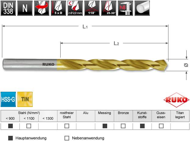 'Image of a yellow-silver spiral drill bit by Ruko for various materials, with specifications and usage instructions.'
