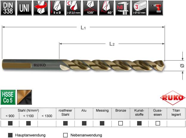 'HSS-Co5 drill bits for metalworking, coated with titanium alloy. Suitable for steel, stainless steel, aluminium, and plastics.'