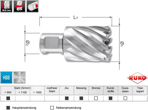 'Ruko HSS Drill Crown'; 'Ø 30.0 mm', Dimensions in lengths L1; Material application: Steel, stainless steel, aluminium, brass, bronze, plastics, alloyed titanium.