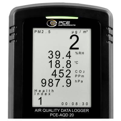 Digital air quality data logger display showing PM2.5 at 2 µg/m³, 39.4% RH, 18.8°C, 452 ppm CO2, 987.9 hPa, and Health Index 1.