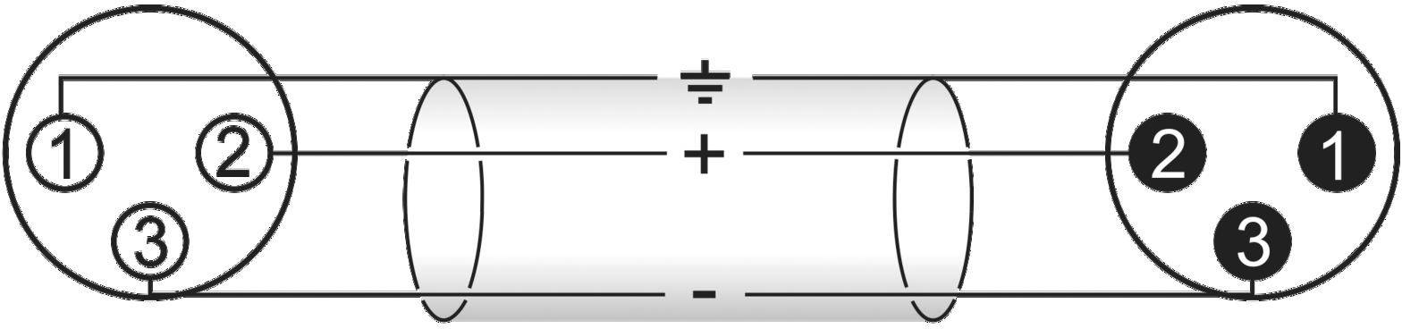 Diagram with two circles and a lens in between. Left: '1', '2', '3' in the circle. Right: '2', '1' in the circle. Representation of image inversion through the lens.