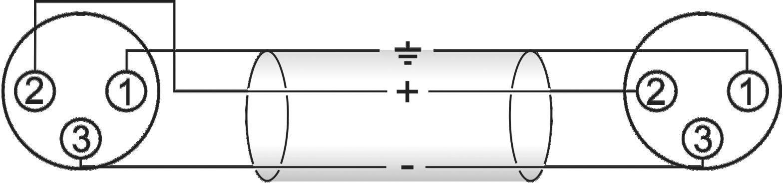 Diagram with two interconnected circles, both labelled with '①', '②', '③'. Plus and minus signs in the centre.