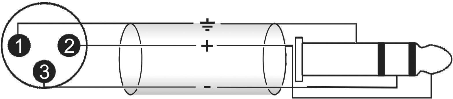 Technical drawing of a stereo jack plug. Shows circuit diagram with three connections: tip, ring and sleeve, along with positive and negative markings.