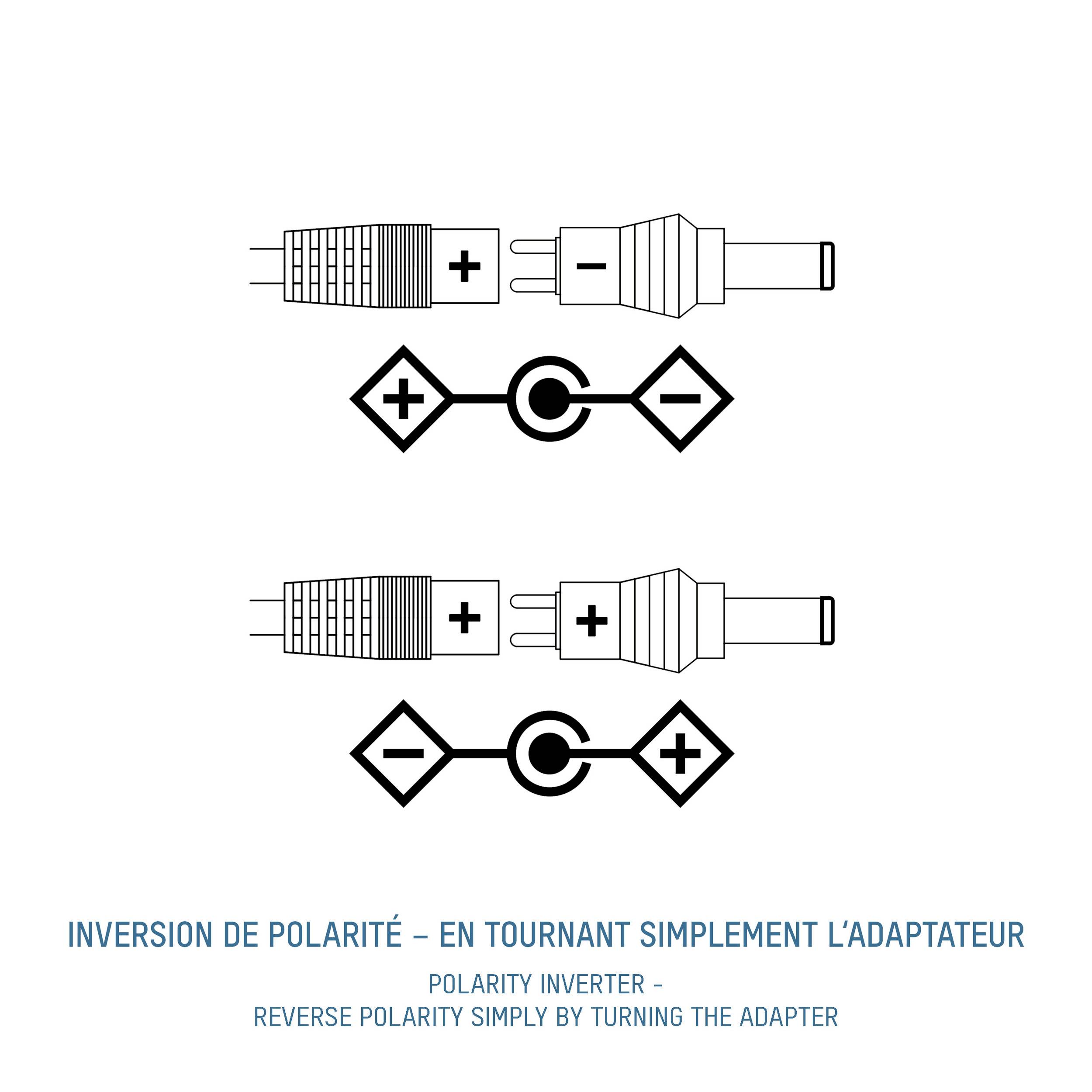 'Shows polarity converters: upper and lower diagram, simply rotate the adapter to change the polarity.'
