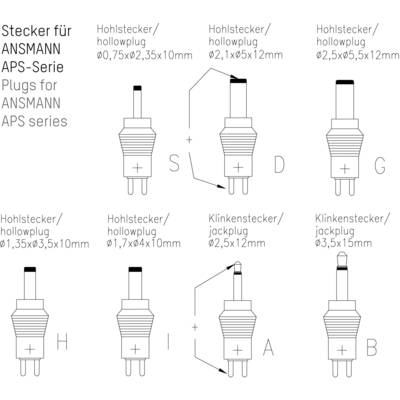 'Plugs for ANSMANN APS Series' shows various hollow plugs and jack plugs with size specifications for electronic devices.