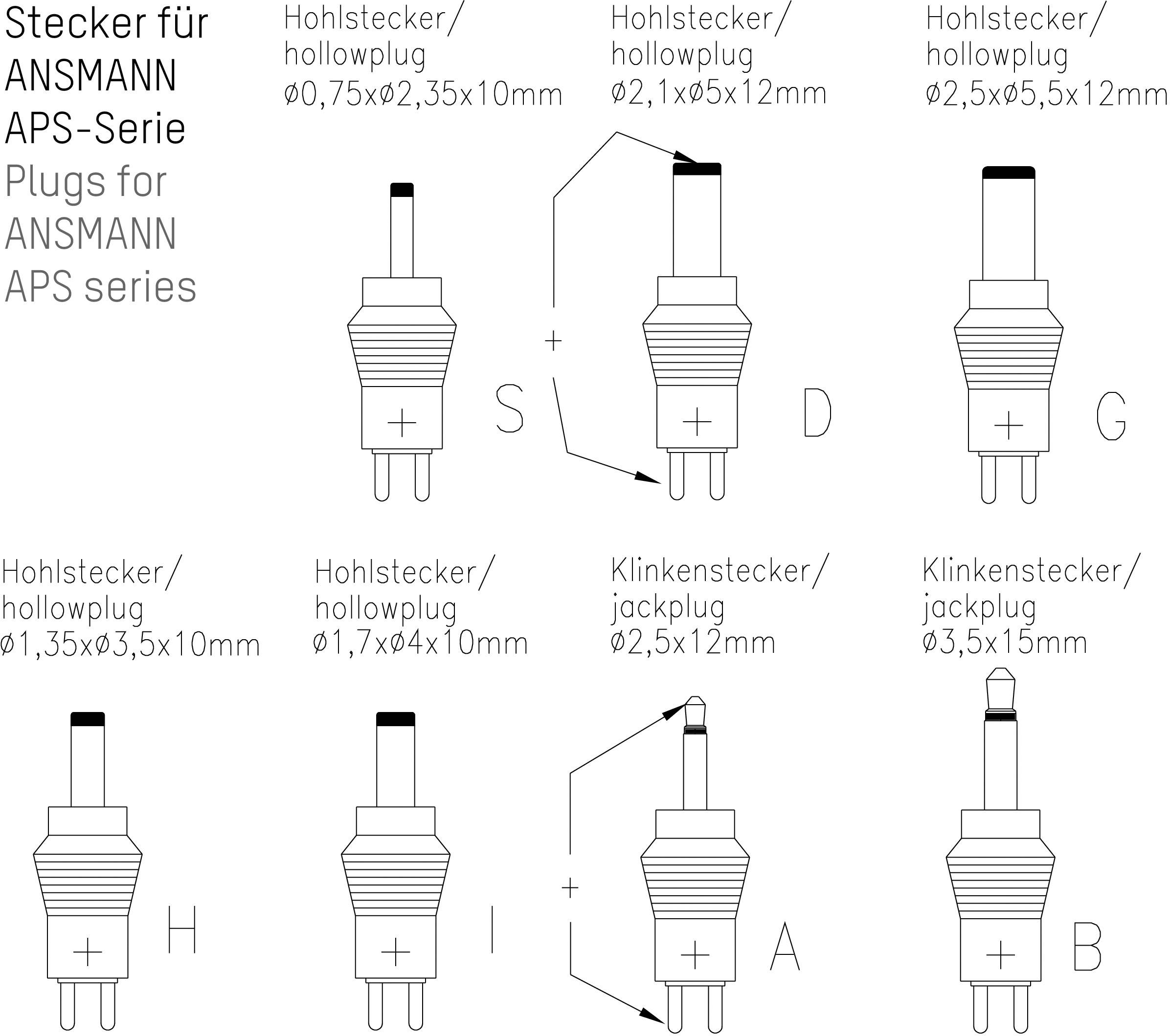 'Plug for ANSMANN APS Series: Hollow plugs in various sizes: S, D, G, H, I, A, B. Details on the diameter and length of the plugs.'