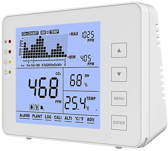 SA 1200P Carbon dioxide detector Datalogger function-5