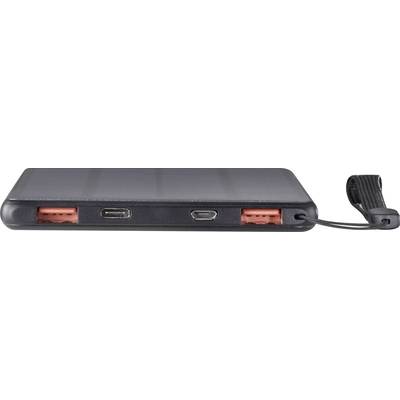 Powerbank with multiple ports: two red USB-A ports, two black USB-C ports and a Micro-USB port.